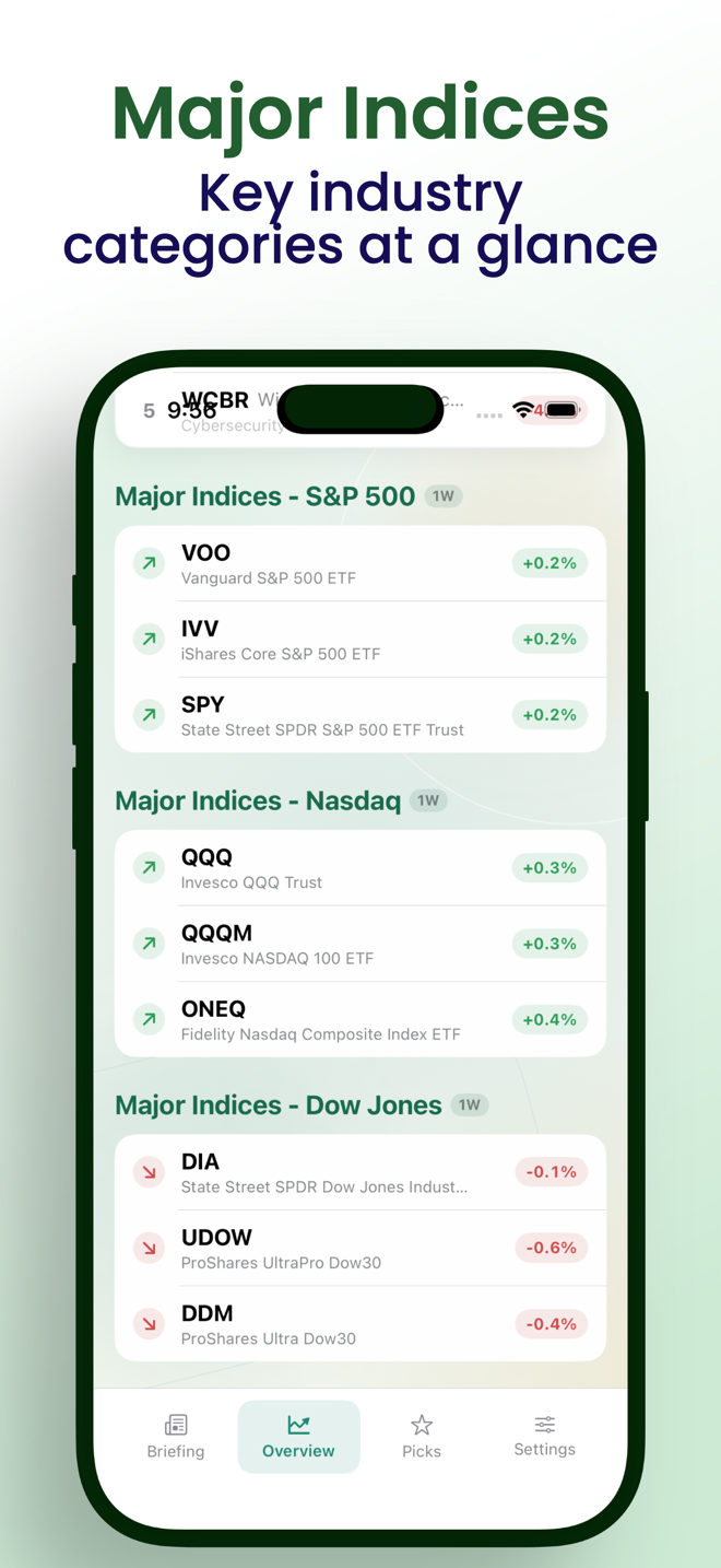 ETFWise app screen 4